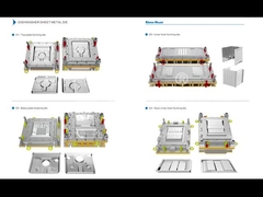 DISCHWASCHER METALLLITTE DIE
